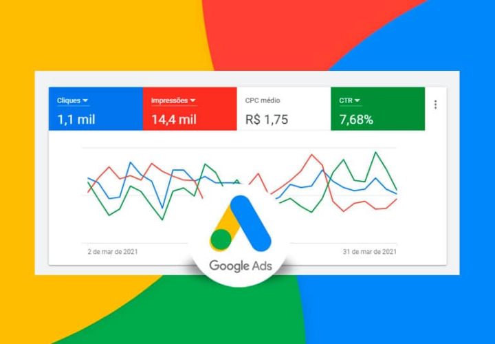 google-ads-como-funcionaA